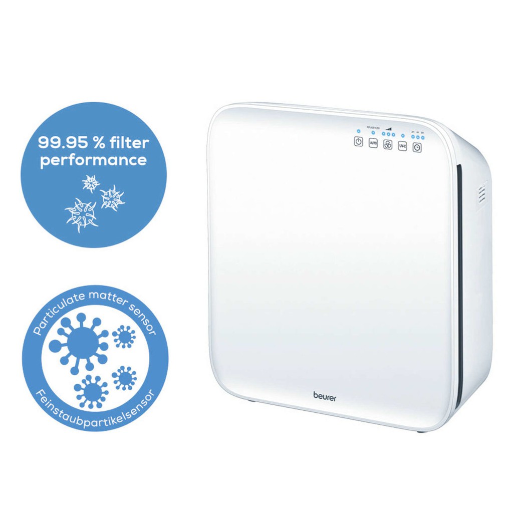 Air Purifier Beurer LR 310 / LR310 / LR-310 Penjernih Udara