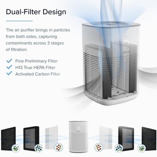 levoit lv h128 desktop true hepa air purifier