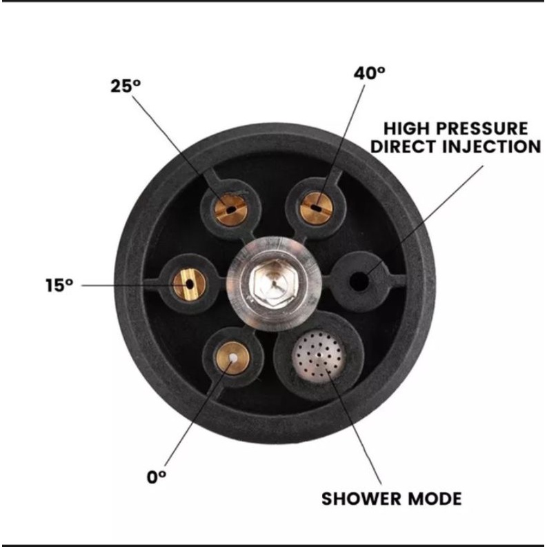 6 in 1 Kit Nozle adjustable jet cleaner 1/4 inch | Quick release Semprotan air high pressure untuk cuci Mobil | motor dll.