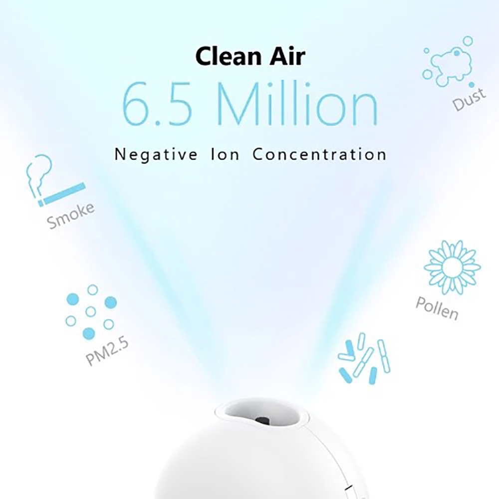 ALKES - IONKINI Portable Air Purifier JO-2002 Pembersih Udara Portable
