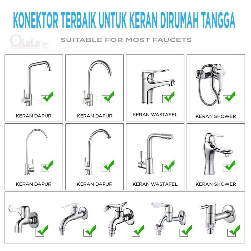 Turbo Faucet Sprayer 360 Rotasi Sambungan Kran 360 Hemat Air Pendek