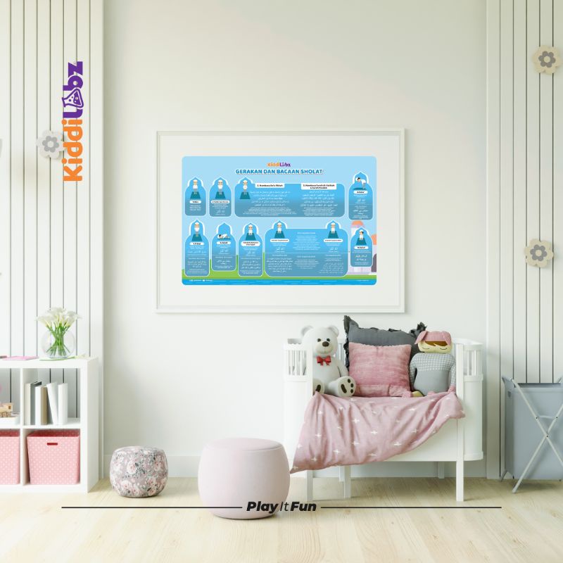 -NEW POSTER KIDDILABZ-POSTER edukasi anak belajar mengenal dan menghafal GERAKAN & BACAAN SHOLAT