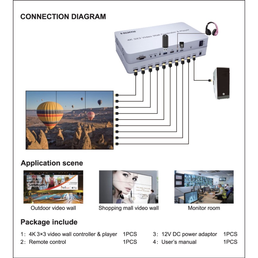 Video Wall 3x3 4K USB Lexcron - 4K 3x3 With Input USB Udisk