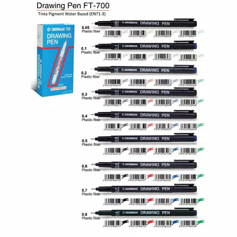 

Pulpen Drawing Pen SNOWMAN Black 0.05 0.1 0.2 0.3 0.4 0.5 0.6 0.7 0.8