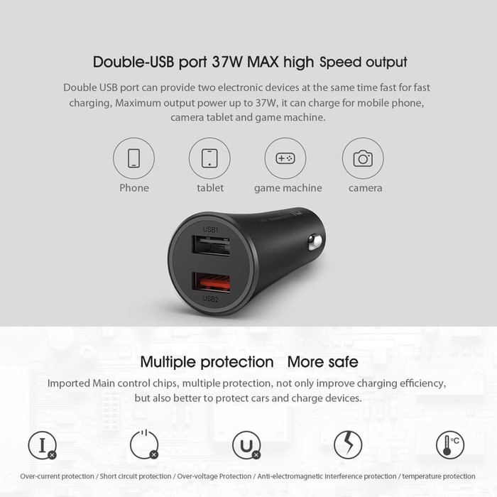 Xiaomi Fast Charger Car Casan Mobil Version 2 Port 37W - CC06ZM