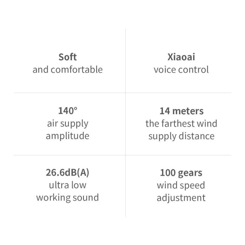 Mi Mijia Smart Standing Fan 1X Kipas Angin Pintar