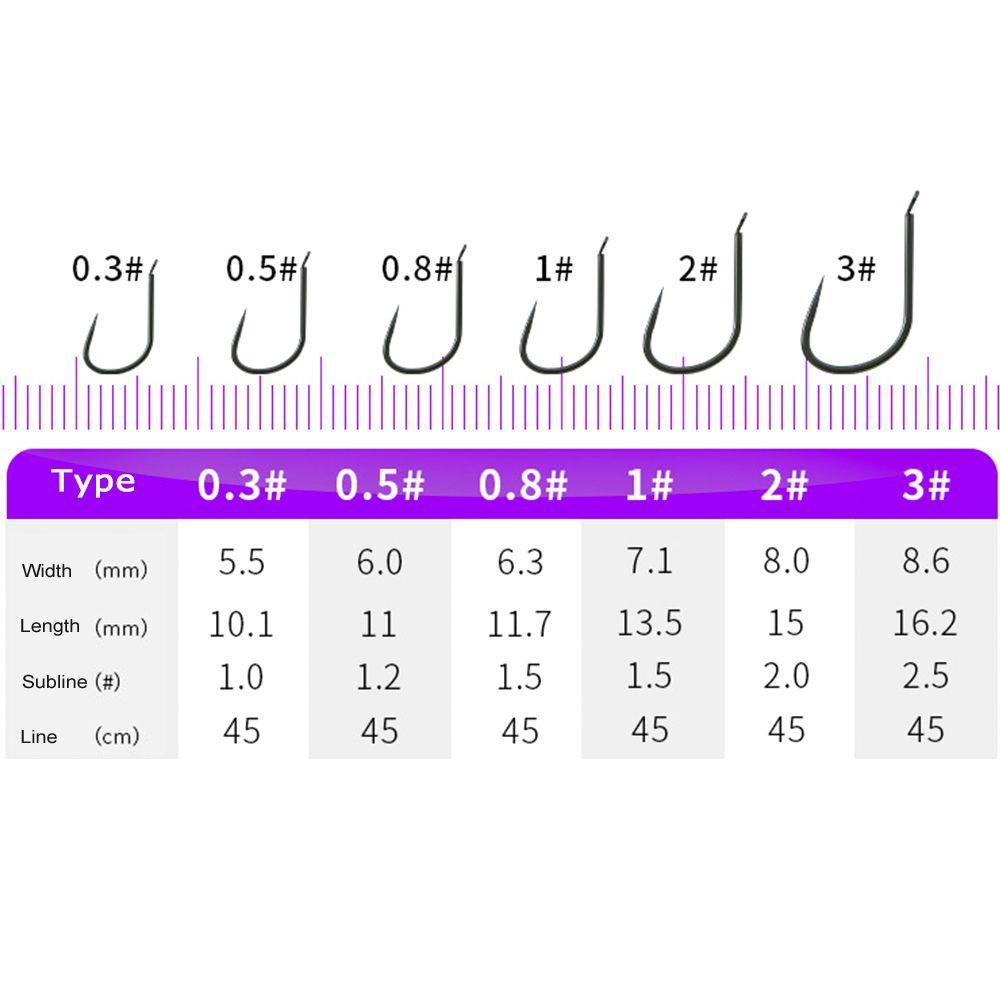Top Fishing Tackle Tajam Aksesoris Alat Olahraga Luar Ruangan Double Hook
