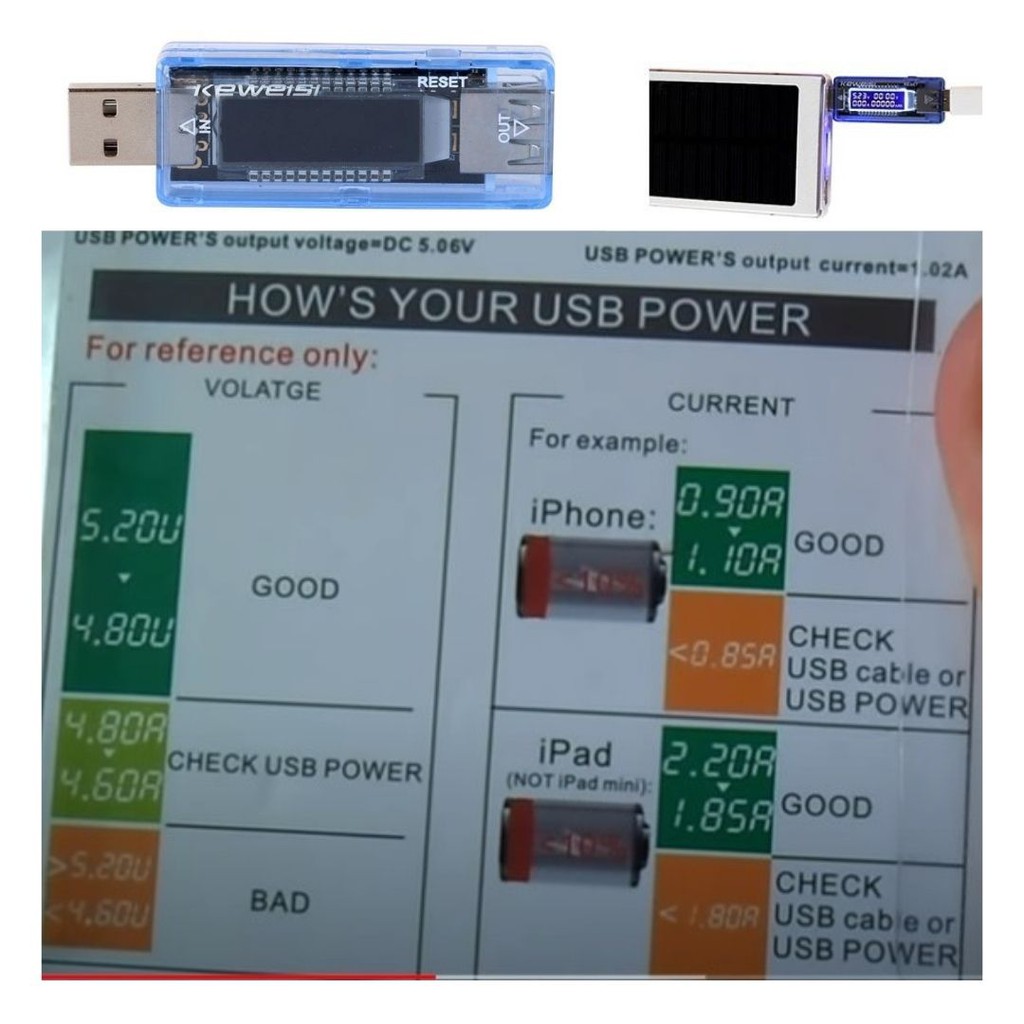 USB Alat Detektor Voltase Tegangan HP Baterai Tester 111163