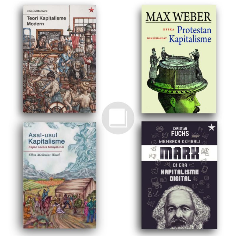 TEORI KAPITALISME MODERN - ASAL-USUL KAPITALISME - ETIKA PROTESTAN & SEMANGAT KAPTALISME - MAX WEBER