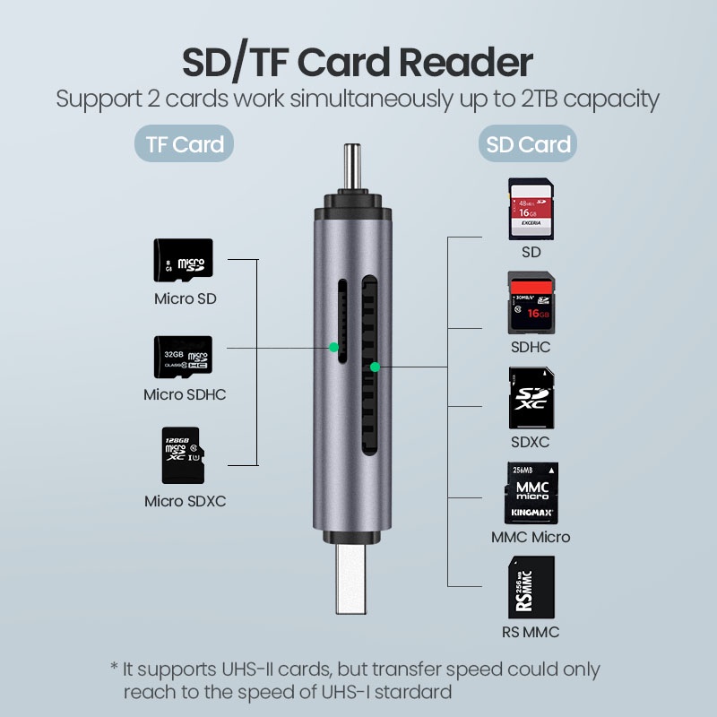 【Stok Produk di Indonesia】Ugreen Card Reader USB 3.0 &amp; Tipe C Ke Micro SD TF Untuk PC / Laptop