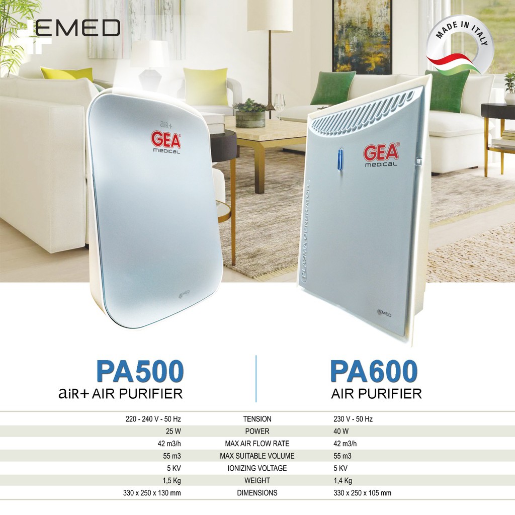 AIR PURIFIER GEA EMED PA-600 PENYARING UDARA KOTOR VIRUS BAKTERI MEDICAL ONLINE