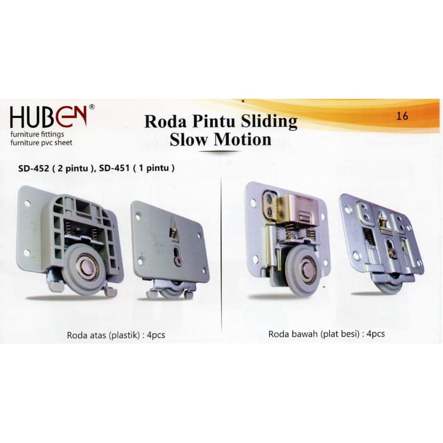 Roda Rel Sliding SD AS 452 Lemari Pintu Sliding Slow Motion Soft Closing Huben