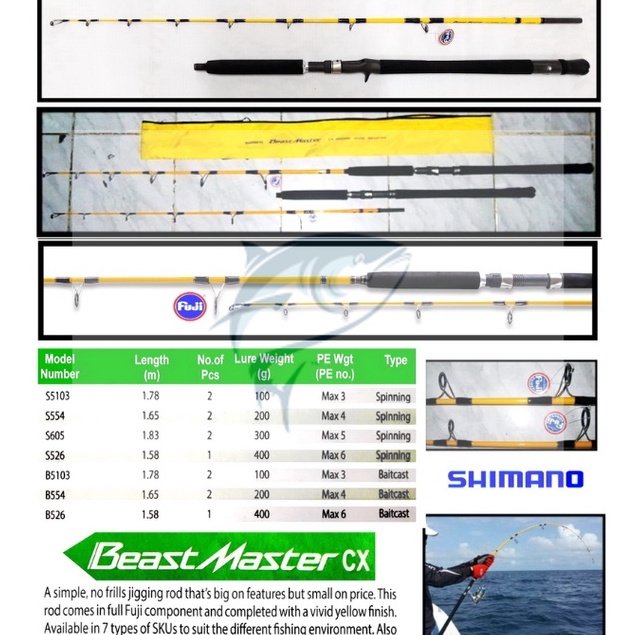Shimano Beast Master CX Jigging