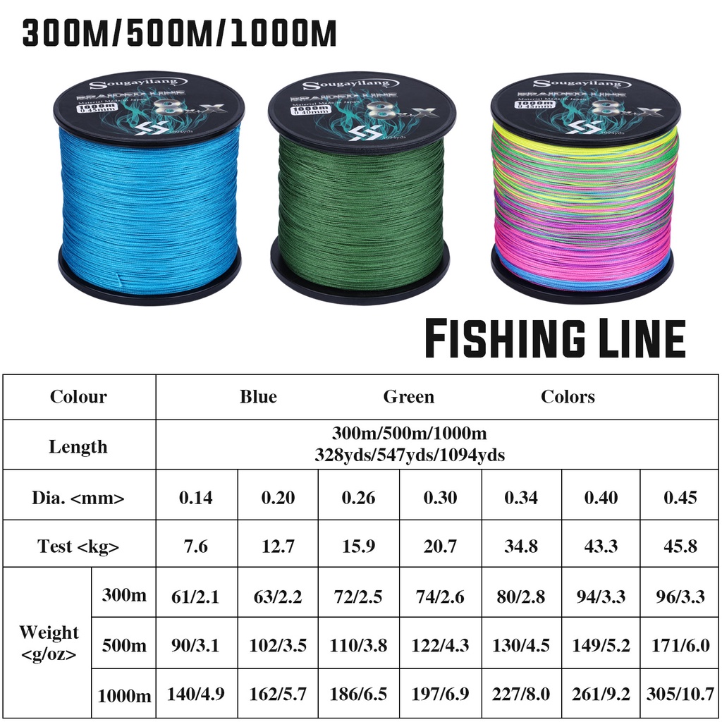 Sougayilang 300M 1000M 8X Strands Braided Line Multifilament Pe Line Braided Fishing Line 7.6kg-45.8kg Super Fishing Line