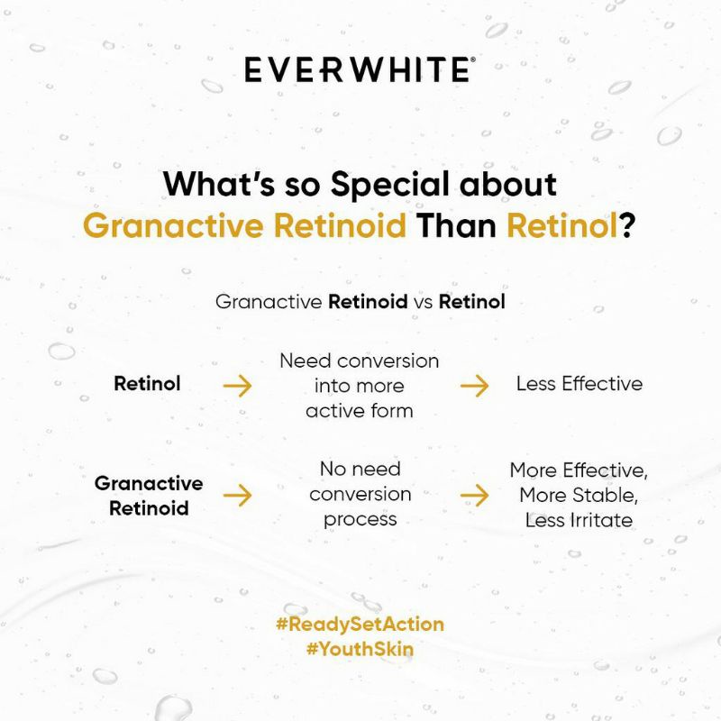 Everwhite Multi Action Serum |Everwhite Granactive Retinoid 2%