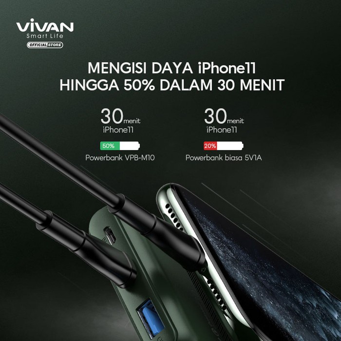 Powerbank Original Vivan VPB-M10 18W Dual way Quick Charging 10000 Mah