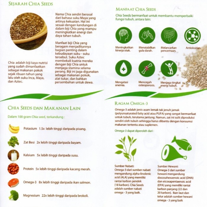 

vf501ge Chia Seed Organik 1 Kg - Natures Energy Dscscv