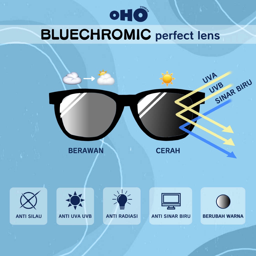 LENSA BLUECHROMIC ANTI RADIASI PERFECT LENS ( KACAMATA NORMAL MINUS PLUS )