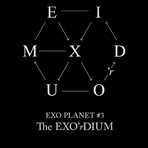 [K-CONCERT] EXO Planet #3 The EXO'rDIUM in Japan