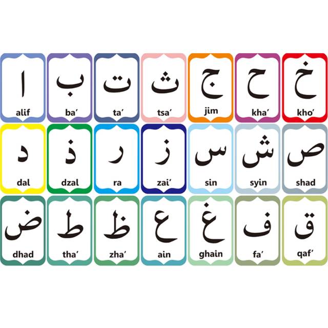 Flashcard Hijaiyah Flash Card Kartu Pintar Belajar Huruf Hijaiyah Shopee Indonesia