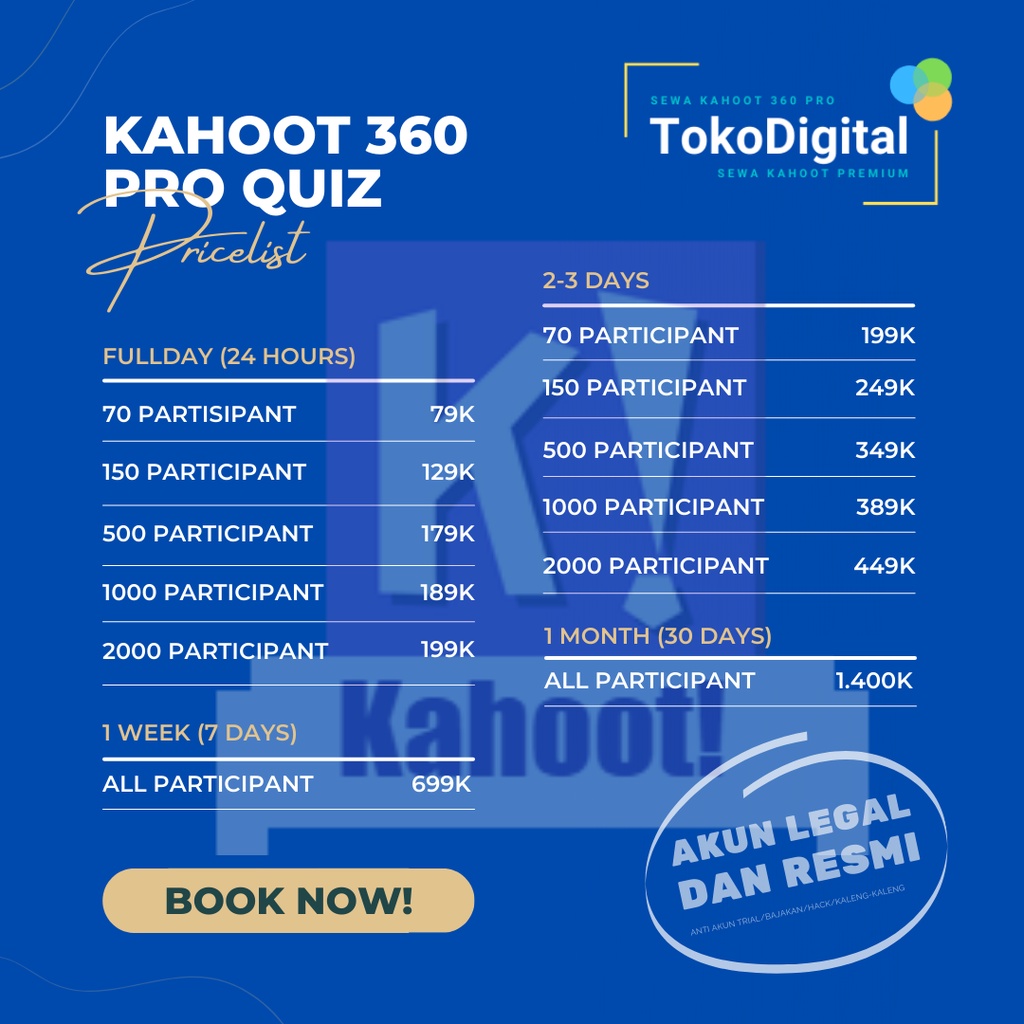 Jual Sewa Kahoot 360 Pro Quiz/Kuis Murah Premium 2000 Partisipan ...