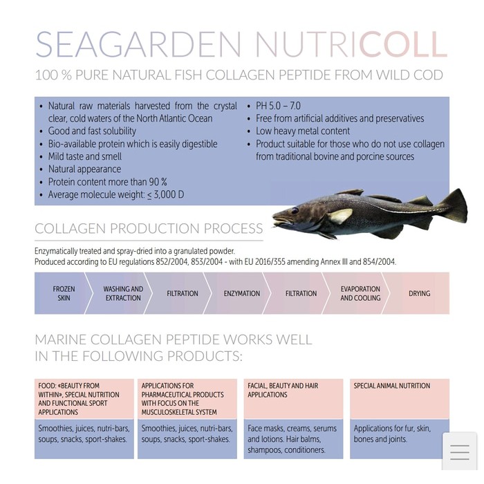 Repack Fish Collagen Kolagen Ikan Bubuk Powder 100gr Dr Norwegia Halal Indonesia