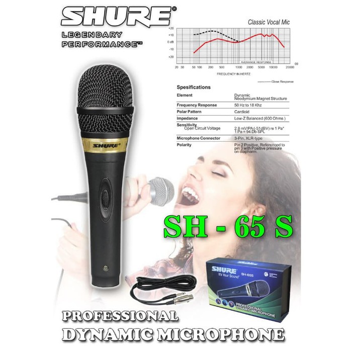 SHURE SH 65S MIC KABEL HANDHEL MICROPHONE DYNAMIC