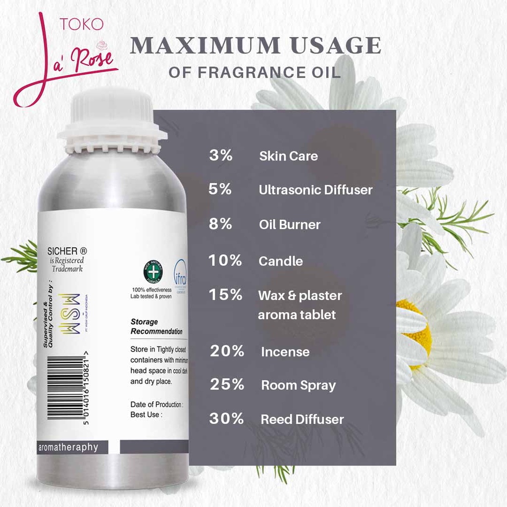Sicher Essential Oil Sweet Jasmine Aroma Terapi Alami Aromatherapy Pengharum Ruangan 1000ml Refill