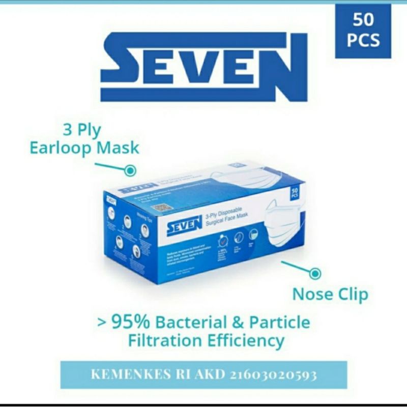 Masker Medis Seven ( Biru & Putih ) 50pcs