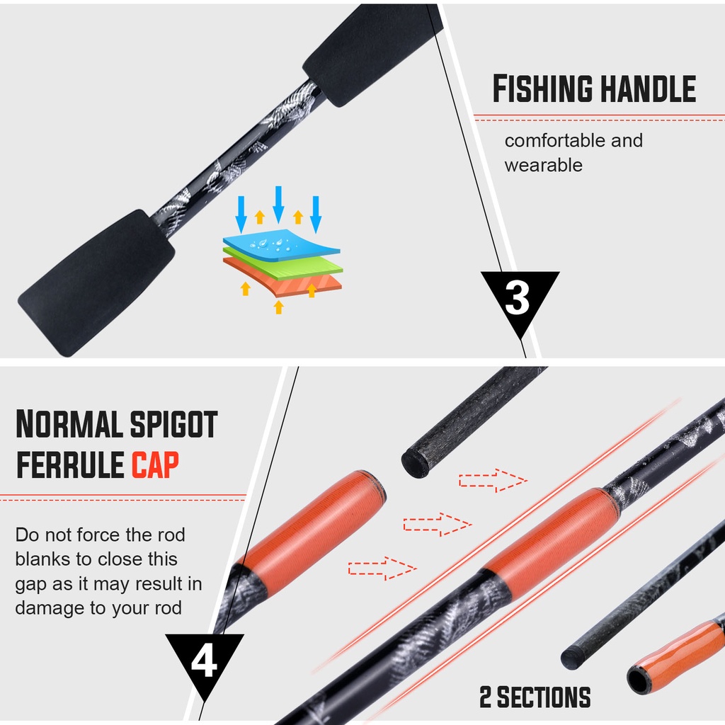 2 Bagian Spinning Fishing Rod / Casting Fishing Rod Dengan Carbon Rod Body Dan EVA Handle Untuk Freasher water (1.5m)