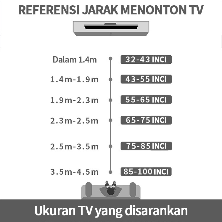 TV LED 50 inch HD Ready Digital Televisi / Televisi layar komputer Gaming Monitor TV layar/mendukung USB HDMI AV/ Mendukung YouTube dan platform lainnya