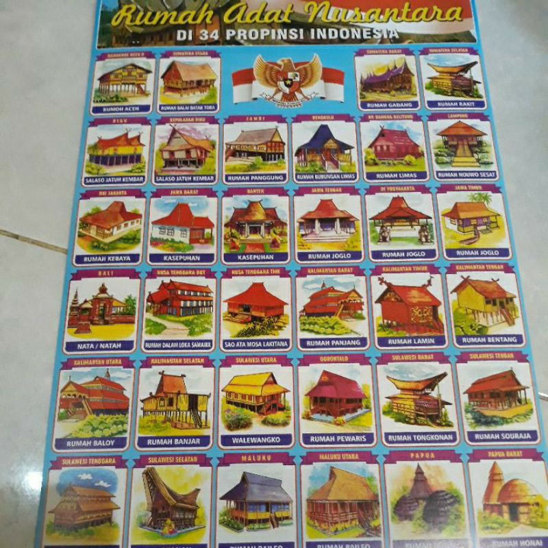 POSTER EDUKASI RUMAH ADAT NUSANTARA