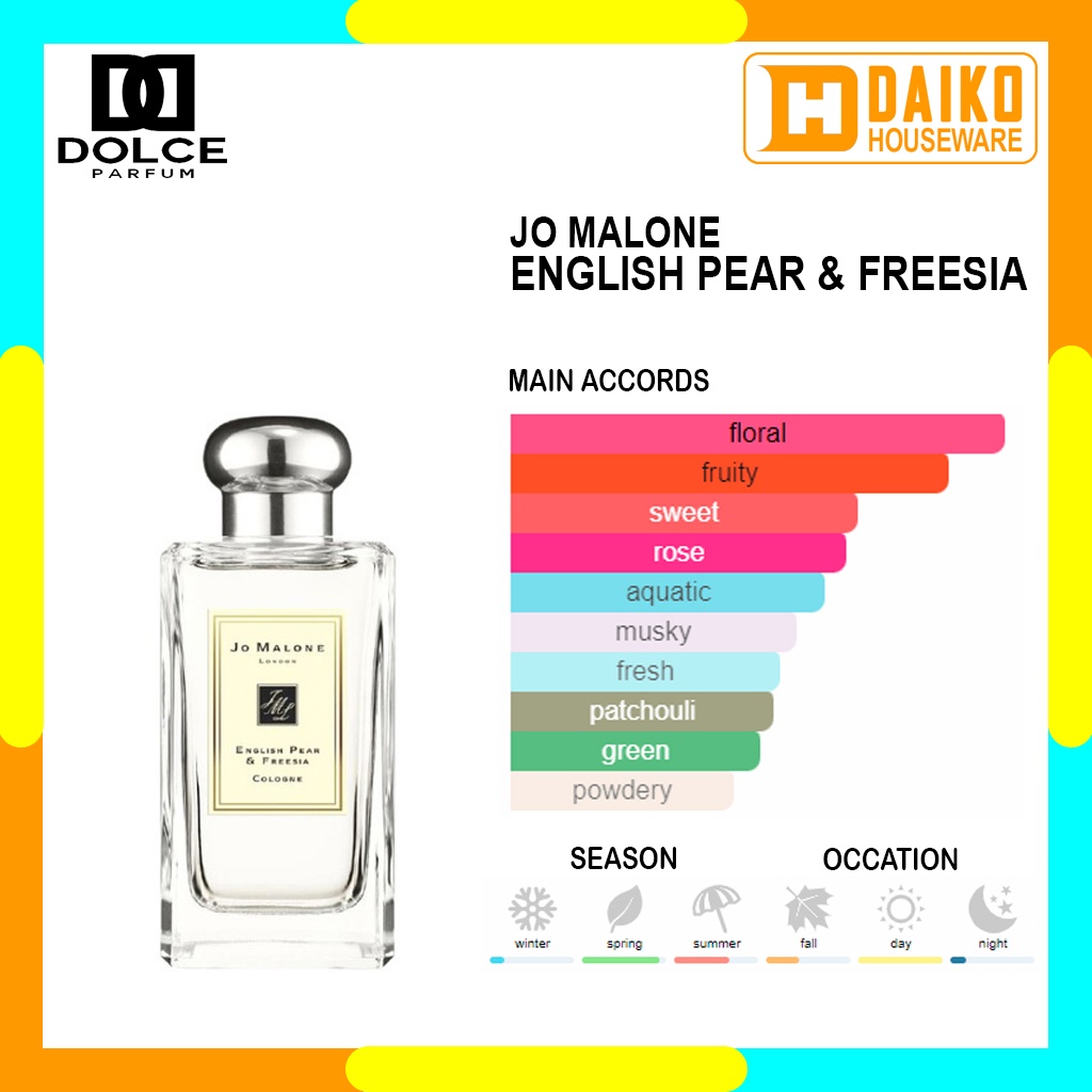 Parfum English Pear and Freesia Women - Inspired Perfume Wanita Wangi Chypre Fruity Tahan Lama