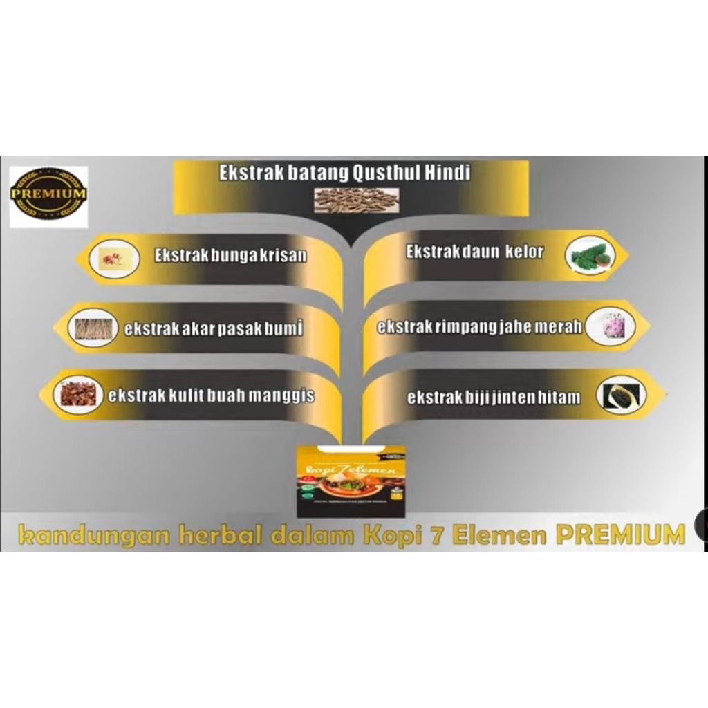 Kopi 7 Elemen Sevel Premium HNI HPAI Coffee Herbal Qusthul Hindi Peningkat Imun Stamina Menjaga Fungsi Saluran Pernafasan Dan Obat Sesak Nafas-3