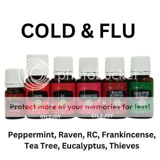 Cold Flu Blend RC Raven Thieves Frankincense Lemon Peppermint Eucalyptus batuk pilek flu bapil Cough