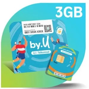 Kartu Perdana by.u Telkomsel 3GB Aktif Selamanya Kartu Perdana Data 7g