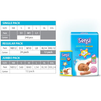 Sensi diapers Tape NB52 - popok bayi perekat NewBorn