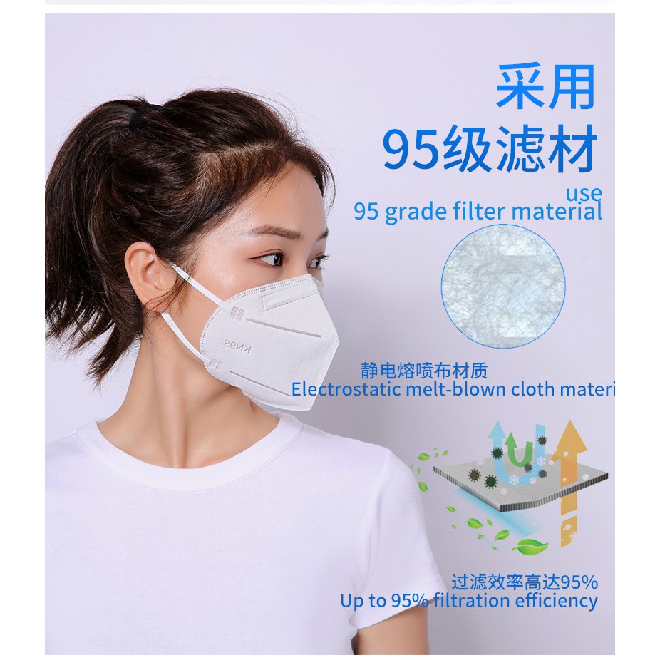 Masker Kesehatan N95 - KN95 PURVIGOR 6 Play