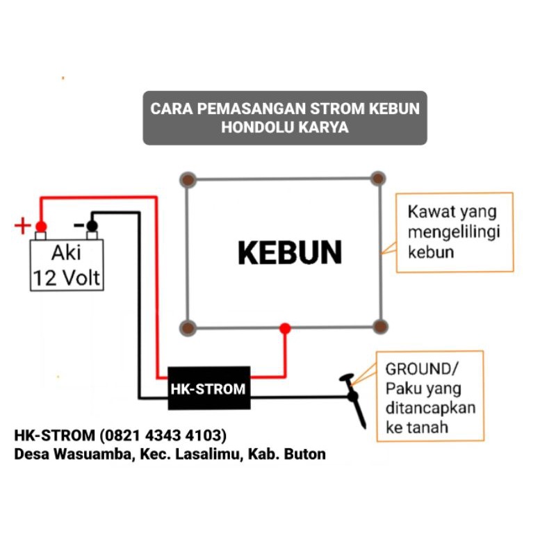 STROM_KEBUN_PENGENDALI_HAMA_BABI