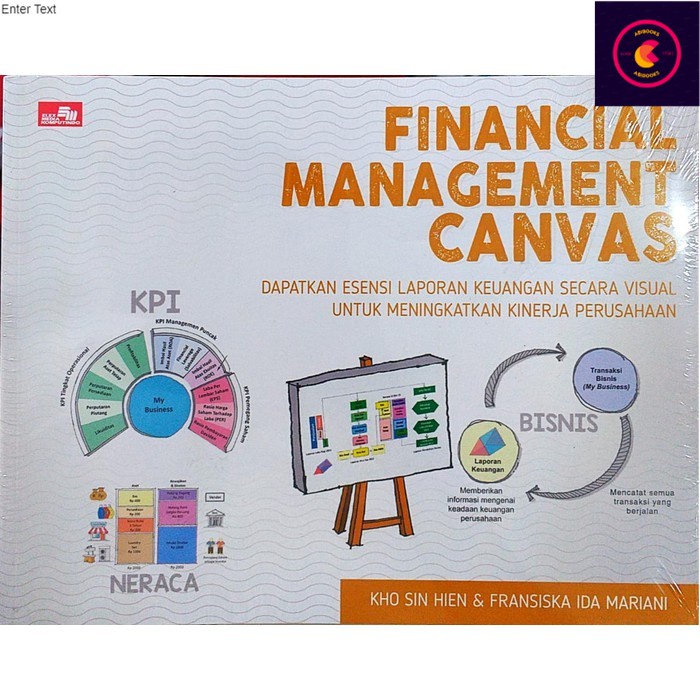Financial Management Canvas