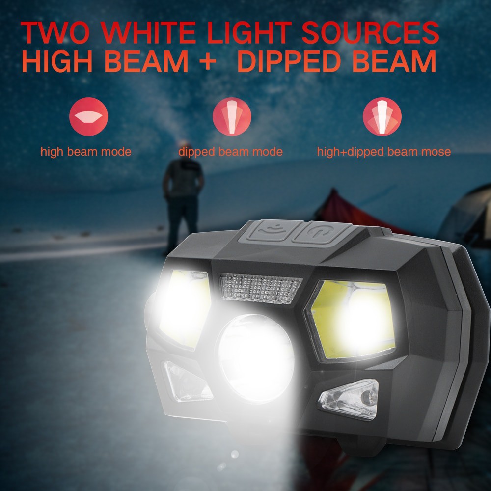 Senter LED Kepala Headlamp Flashlight Rechargeable USB + Motion Sensor XPE+COB 10000 Lumens -  TaffLED