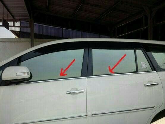 List Pintu kaca Samping Mobil Innova