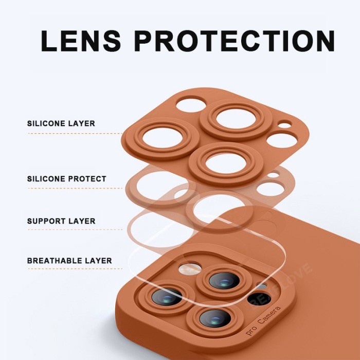 CASE REALME C30 SOFTCASE CASE PRO CAMERA PROTECTION CASEPRO TPU PREMIUM SLIM MATTE PELINDUNG KAMERA