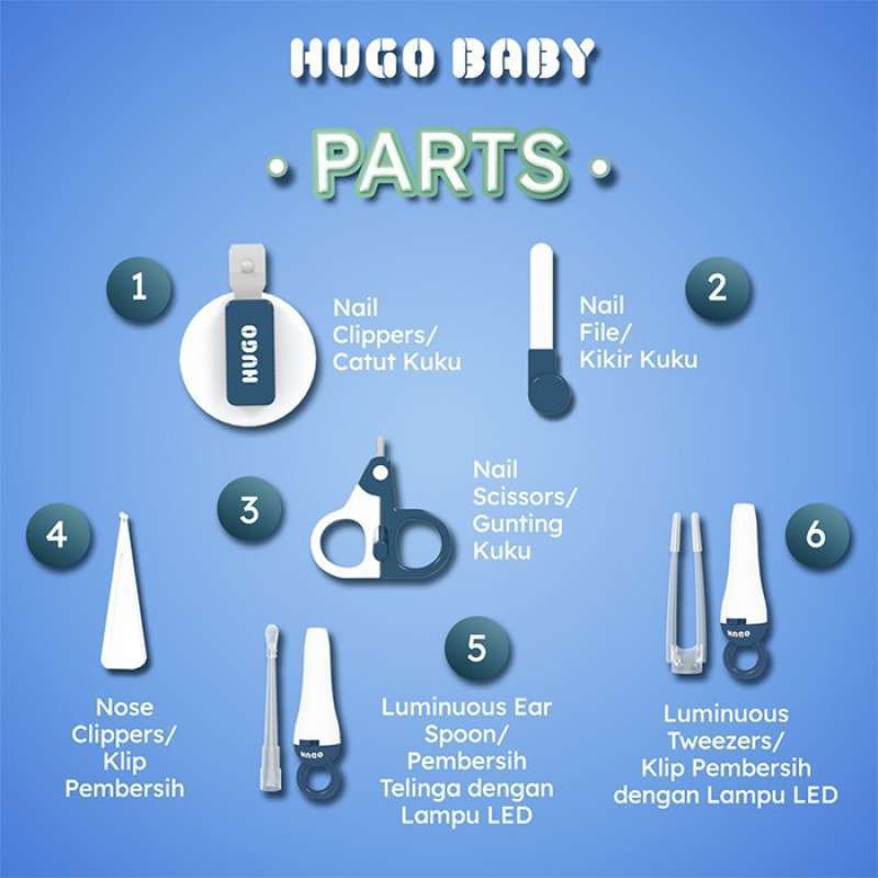 Hugo Baby Hygiene Kit HB208C/Set perawatan bayi