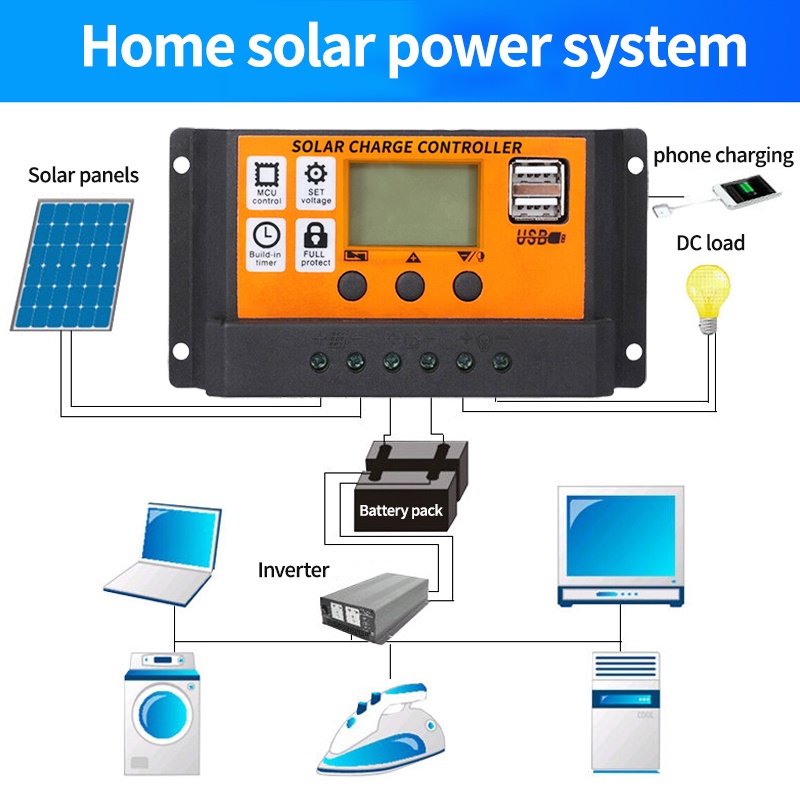 PWM Solar Charge Controller 30A/50A/60A/100A with Dual USB Port 12V /24V LCD Display