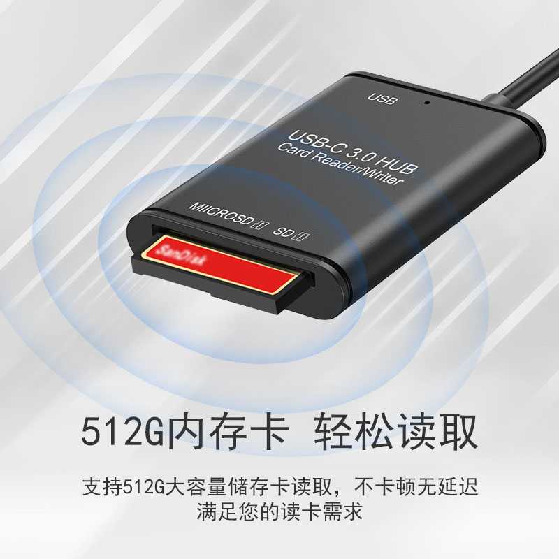 IDN TECH - Card Reader USB Type C 3 in 1 USB 3.0 Micro SD / SD Card YC-500