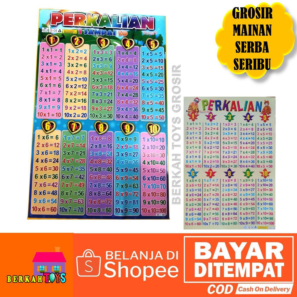 Poster Gambar Edukasi Belajar Anak Balita Perkalian Pengurangan Pertambahan Penjumlahan Pembagian Me