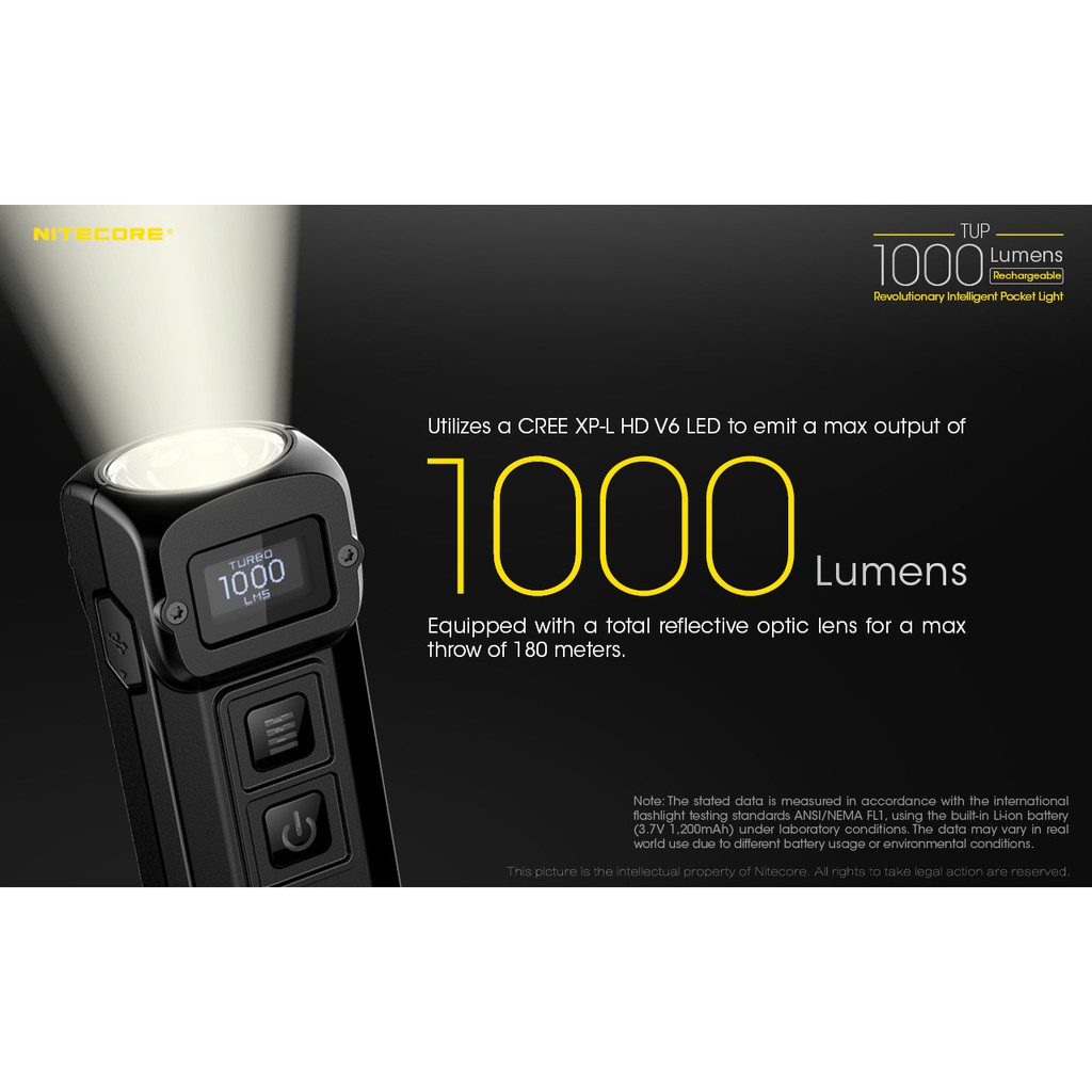 NITECORE Tup USB Rechargeable 1000 Lumen Bentuk Gantungan Kunci