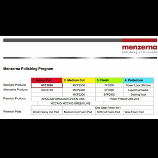 Jual Original MENZERNA repack hcc 1000 body compound 250 ml dan 100 ml