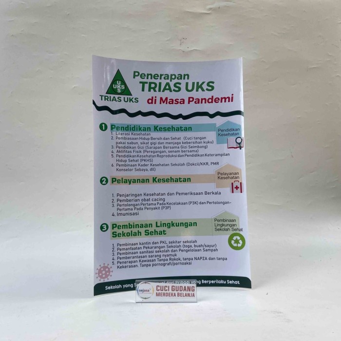 

Produk Terbaru Vj750 Poster Uks Masa Pandemi Poster Uks Poster Sekolah